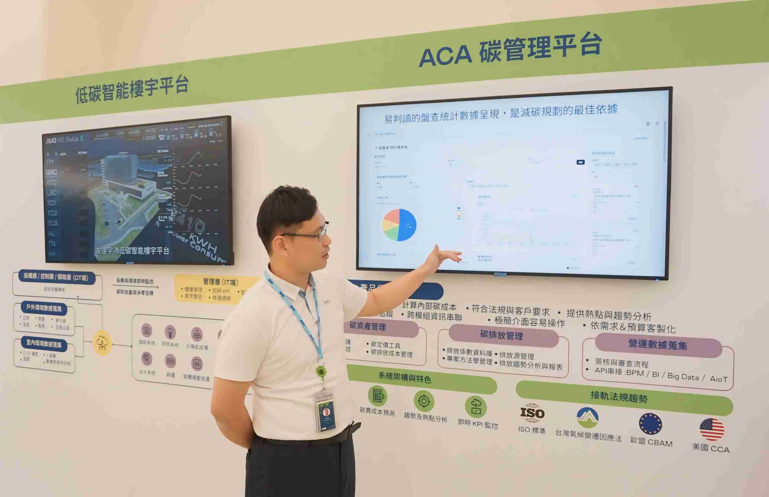 口袋牛店宇沛ACA碳管理平台扩增应用模块，，协助企业优化碳管理效率，，，实现净零碳排目标